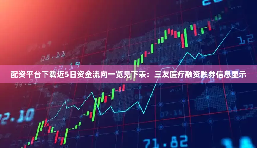 配资平台下载近5日资金流向一览见下表：三友医疗融资融券信息显示